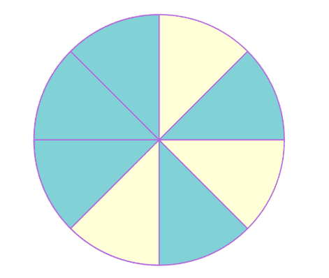 Razlomci s brojnikom većim od 1: Objašnjenje i primjeri