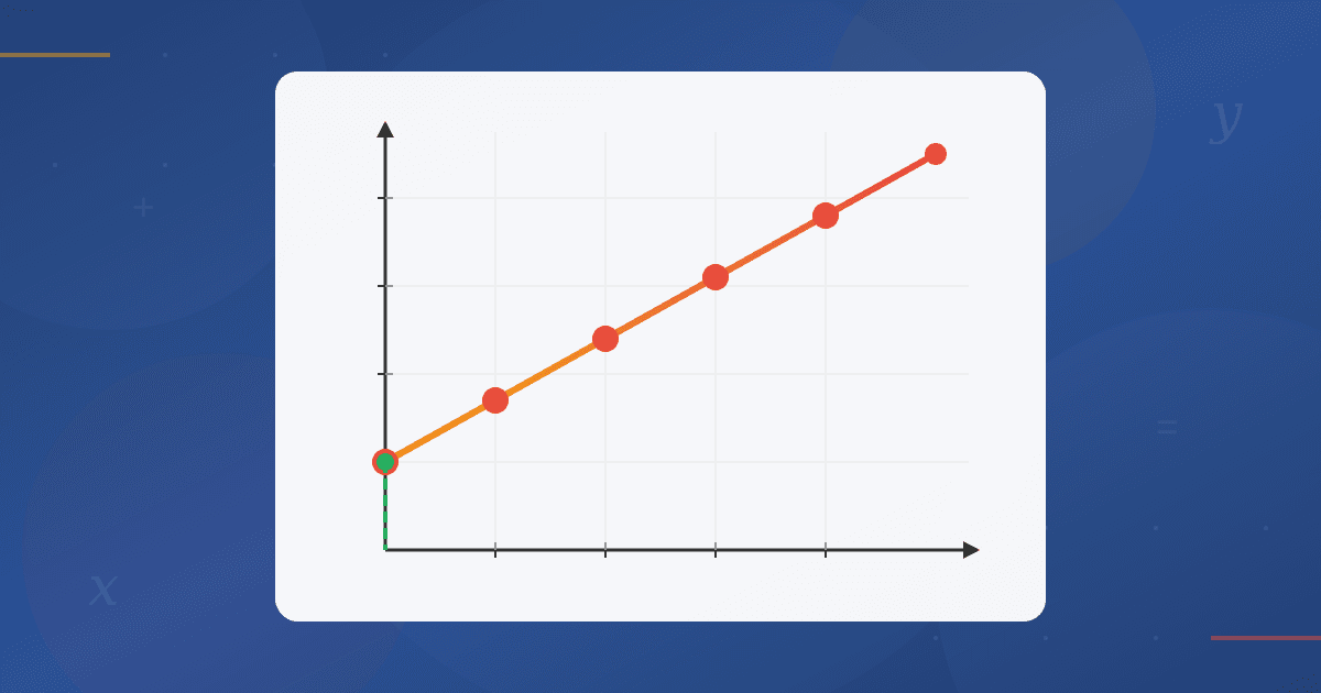 Linearna ovisnost: Vodič za učenike