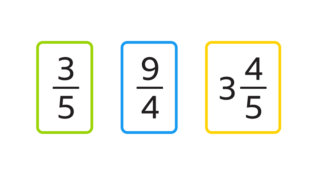 Mješoviti brojevi: Objašnjenje i primjeri