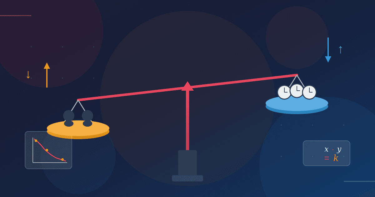 Obrnuto proporcionalne veličine: Vodič za učenike