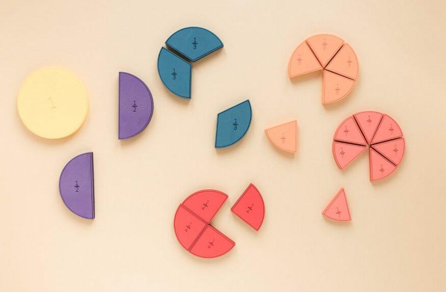 Razlomci: Osnove i primjeri za lakše razumijevanje